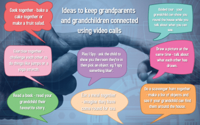 Parenting Tips – Tuesday 26th May