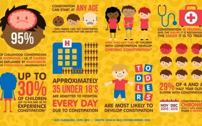 Message Board – Thursday 30th July